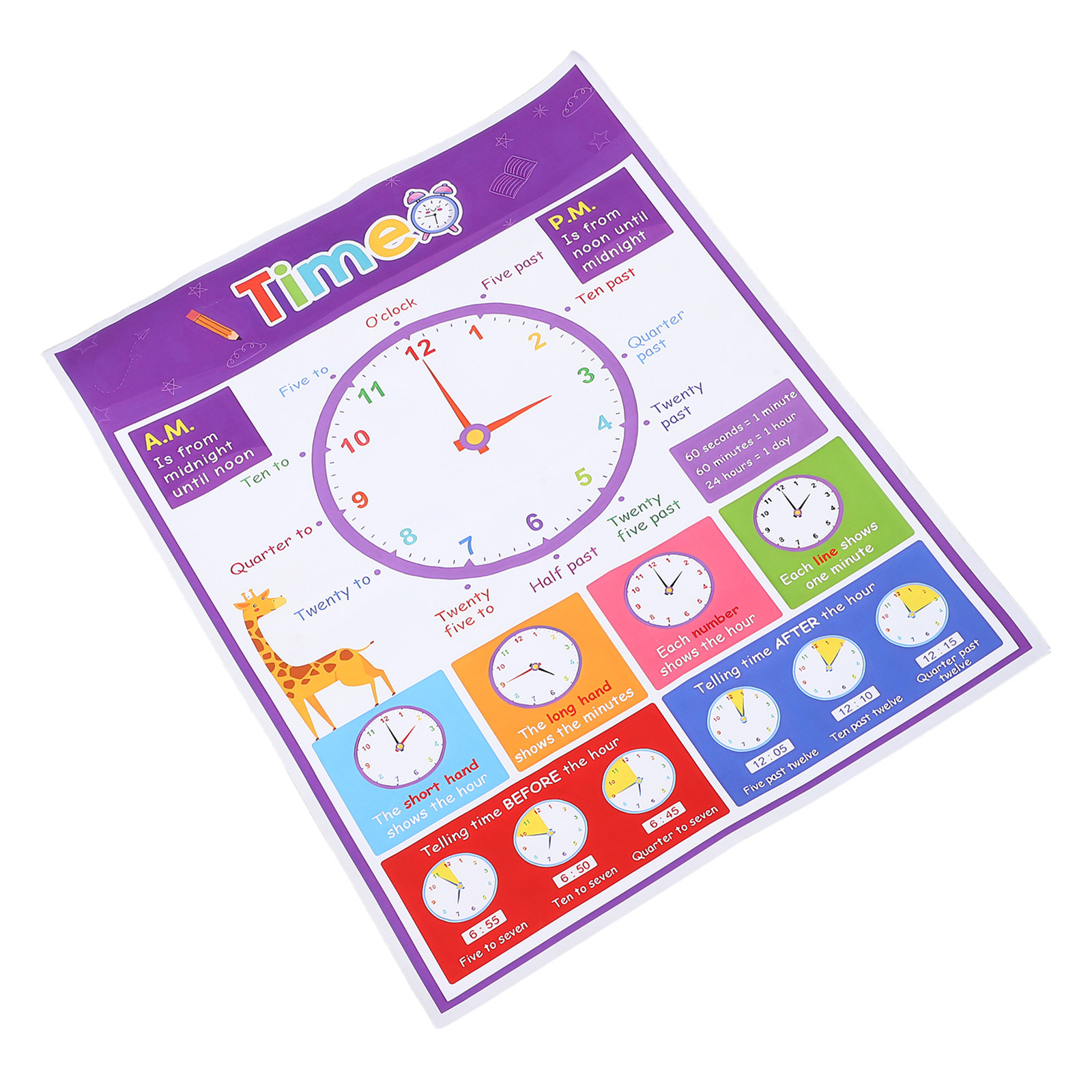 Kids Educational Poster - Обучающий постер для детей, настенная таблица