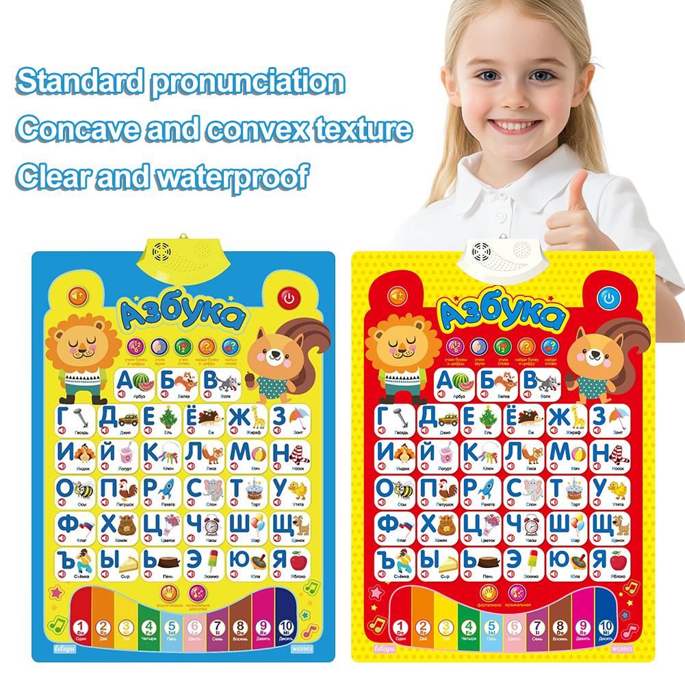 Kids Educational Poster - Русская электронная интерактивная настенная диаграмма с
