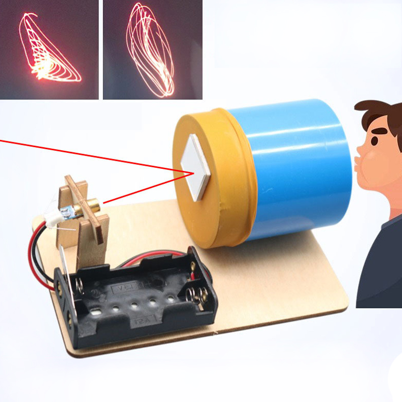 Kids Education Images - STEM акустическая волна изображение наборы для
