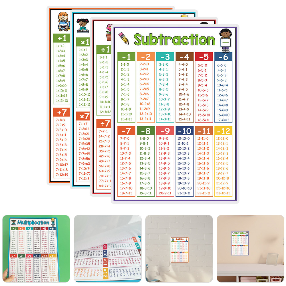 Kids Educational Poster - 4 шт. учебных плаката по математике:
