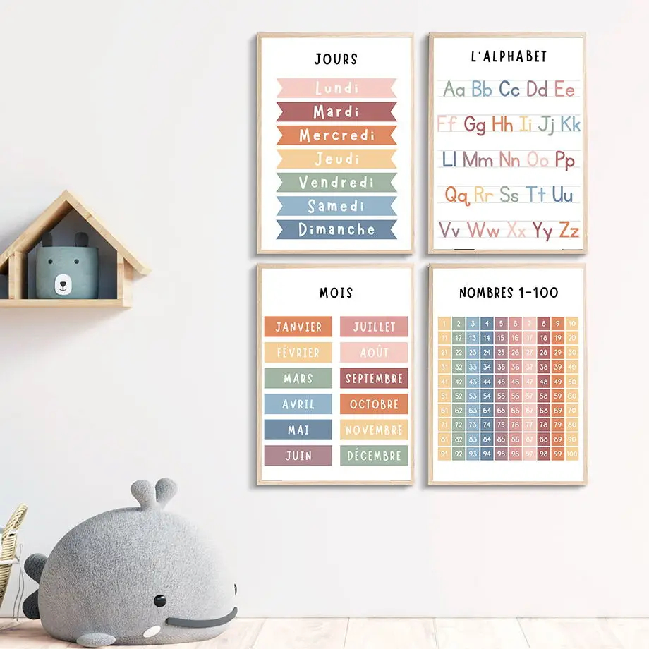 Картина на холсте в форме алфа – обзор и цена Kids Educational Poster