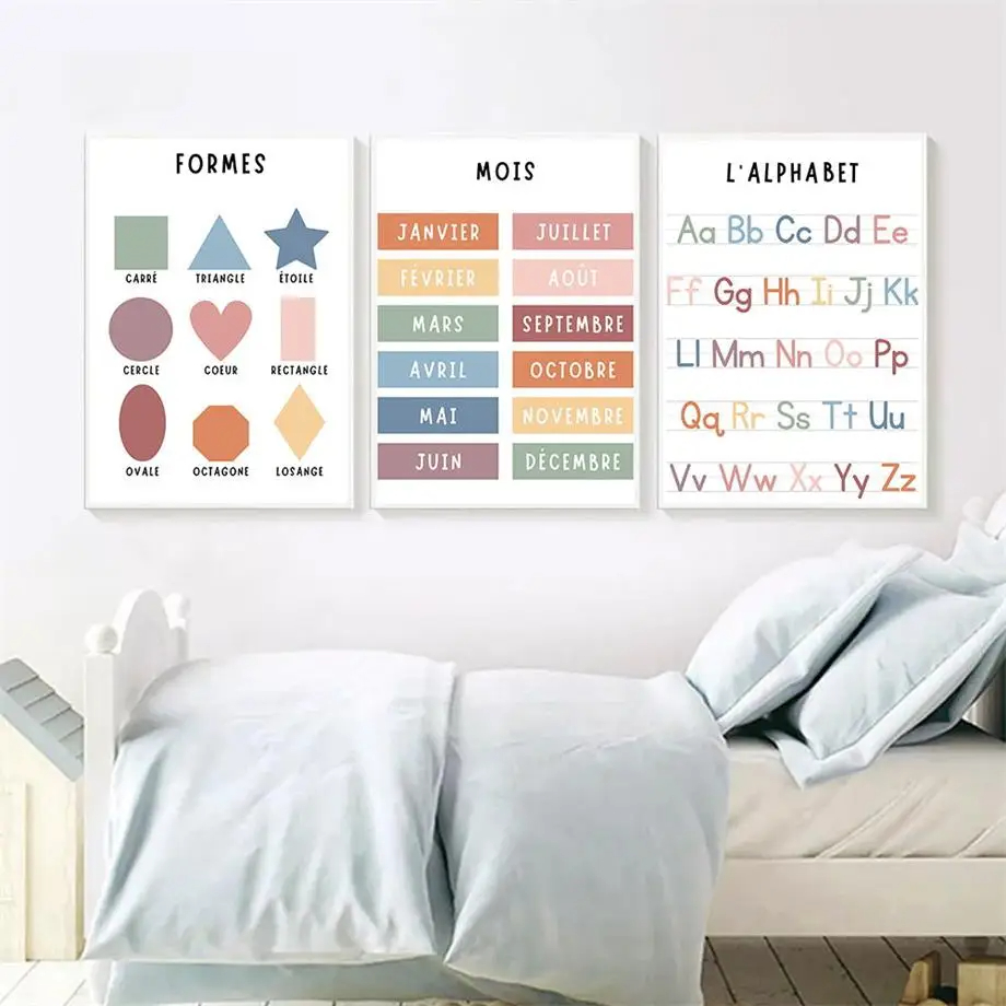 Картина на холсте в форме алфа – обзор и цена Kids Educational Poster