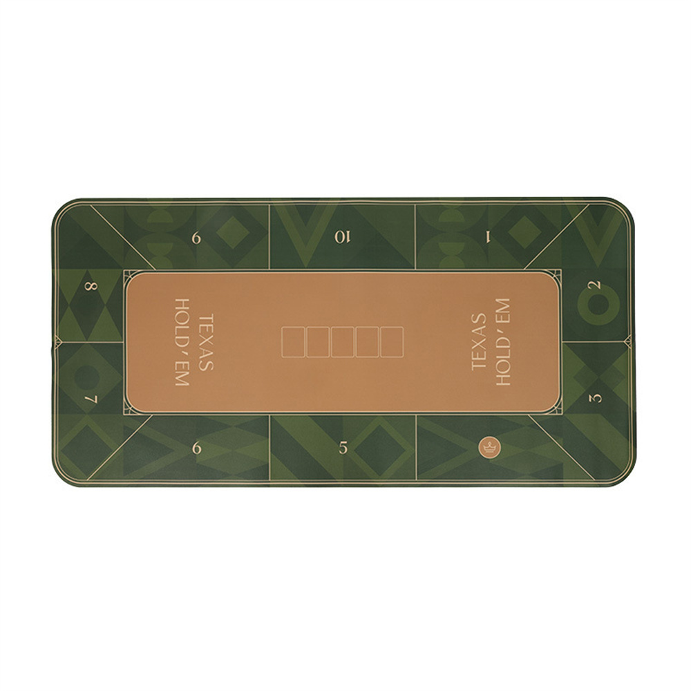 Противоскользящий коврик для п – обзор и цена Multiplication Table Mat