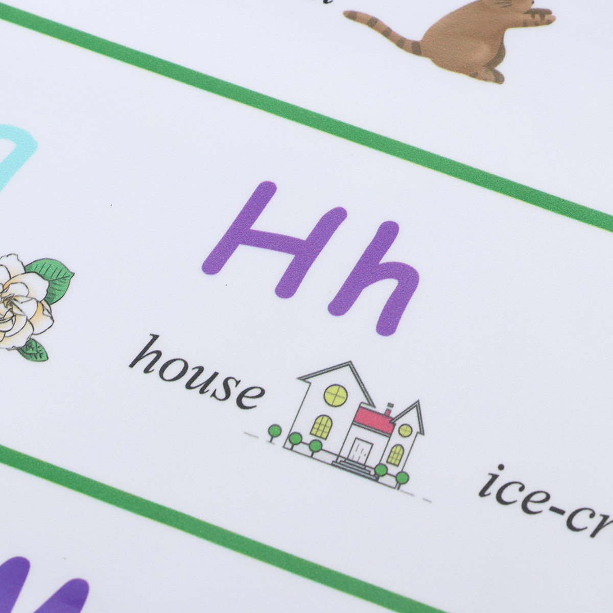 Самоклеящийся высококачественн – обзор и цена Kids Educational Poster